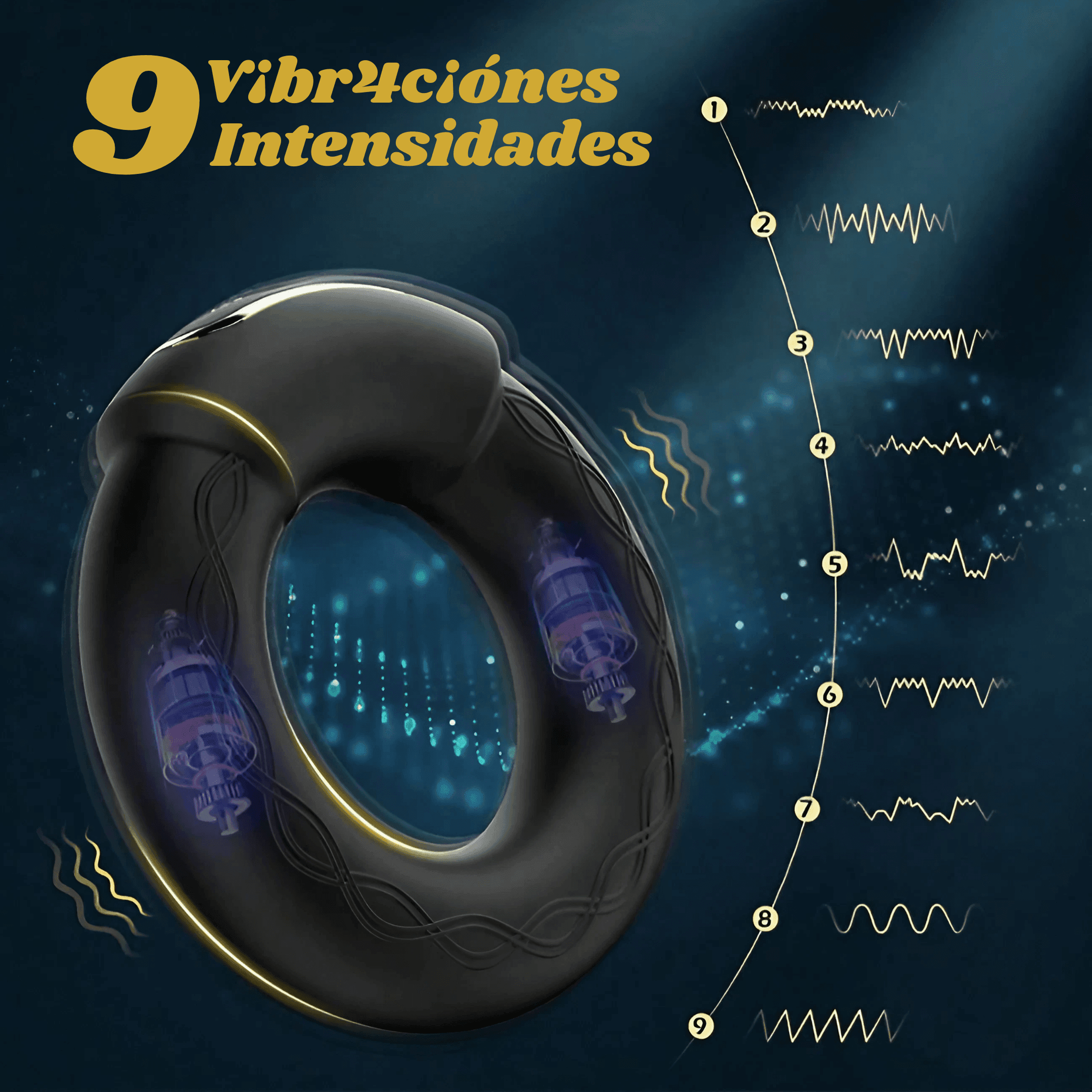 Anillo Vibrador Termico