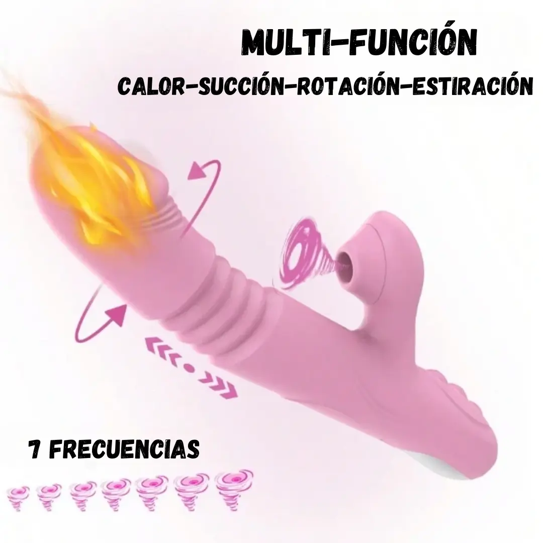 Vibrador Conejo Succionador Termico, Increible vibrador que facilita el orgasmo con su estimulacion de clitoris, punto G y calienta