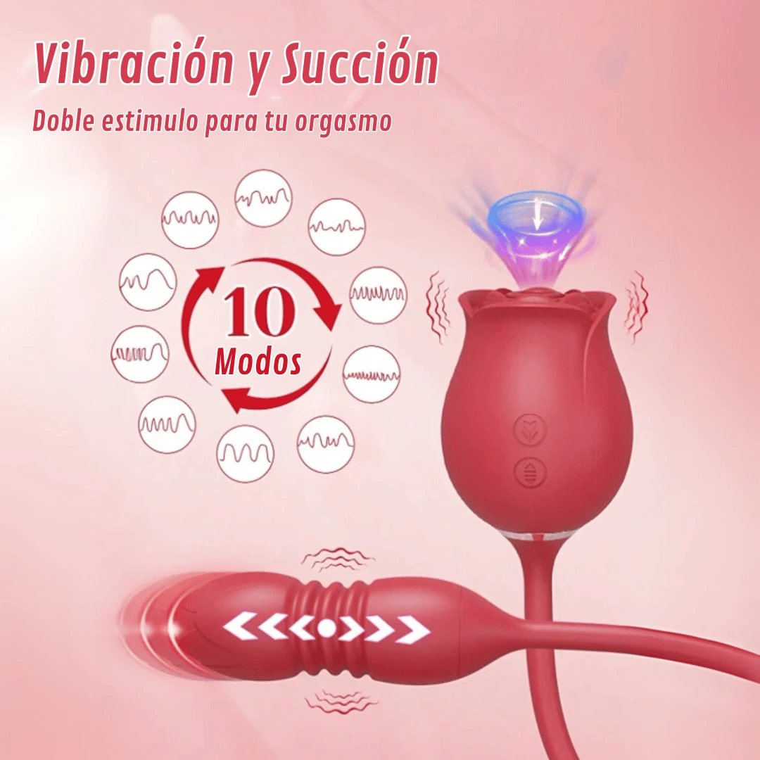 Eleva tu placer con éste juguete altamente versátil y experimenta sensaciones únicas de placer!